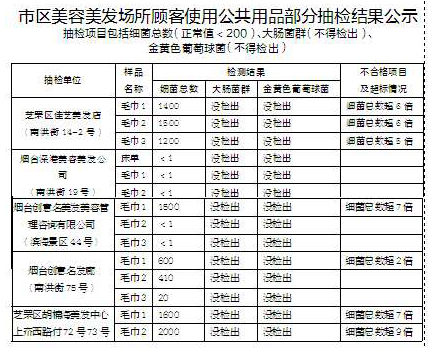 &#20048;&#25237;&#32593;&#39029;&#29256;&#45;&#20048;&#25237;&#65288;&#20013;&#22269;&#65289;
